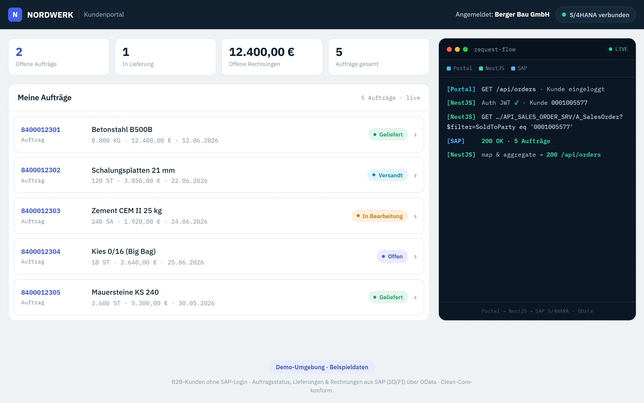 Vorschau Kundenportal – Web-Portal